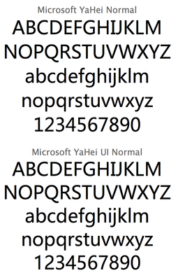 微软雅黑字体图片,微软雅黑字体介绍